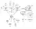 Fig. 01 - Security remediation