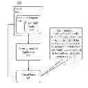 Fig. 01 - Correcting workflow security vulnerabilities via static analysis and virtual patching