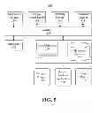 Fig. 04 - Correcting workflow security vulnerabilities via static analysis and virtual patching