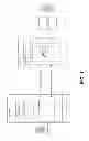 Fig. 02 - Secure transport of web form submissions