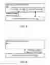 Fig. 06 - Systems and methods to provide secure storage
