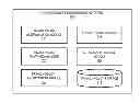 Fig. 01 - METHOD AND APPARATUS FOR PROVIDING PRIVACY POLICY FOR DATA STREAM