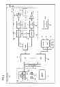 Fig. 14 - METHOD AND APPARATUS FOR PROVIDING PRIVACY POLICY FOR DATA STREAM