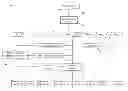 Fig. 01 - Segment authentication for dynamic adaptive streaming