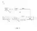 Fig. 02 - Segment authentication for dynamic adaptive streaming