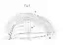 Fig. 02 - HELMET