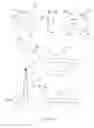 Fig. 07 - Personal care products and methods