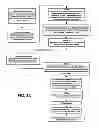Fig. 04 - Method of uniform crimping and expansion of medical devices