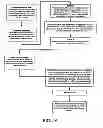 Fig. 06 - Method of uniform crimping and expansion of medical devices