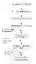 Fig. 01 - Method of making a light-emitting-diode lamp tube
