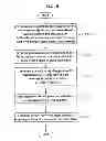 Fig. 14 - Method of manufacturing a rigid-flexible printed circuit board