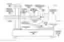 Fig. 01 - Absolute diameter measurement arm
