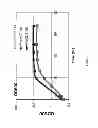 Fig. 03 - Butanol tolerance in microorganisms