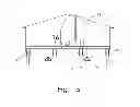 Fig. 16 - Foundation system and method of use for decreasing the effect of wind and flood damage