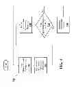 Fig. 05 - Control of compressor outlet pressure based on temperature of thermal load cooled by coolant in electric vehicle