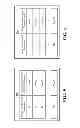 Fig. 06 - Control of compressor outlet pressure based on temperature of thermal load cooled by coolant in electric vehicle