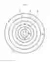 Fig. 13 - Washing machine having a plurality of concentrically formed recessed portions on the tub