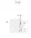 Fig. 03 - Device and method for hot stamping