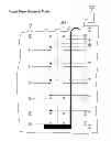 Fig. 01 - Ultrasonic Tools for Detection of Gasoline/Ethanol Phase Separation