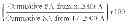 Fig. 02 - Porous materials for solid phase extraction and chromatography and processes for preparation and use thereof