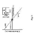 Fig. 06 - Method and apparatus for trapping single particles in microfluidic channels