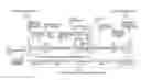 Fig. 01 - Pressure transmitter and transmission method
