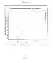 Fig. 04 - Process for the improvement of reducibility of ore pellets