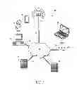 Fig. 02 - System and method of storing and accessing musical performance on remote server