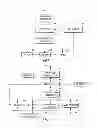 Fig. 04 - System and method of storing and accessing musical performance on remote server