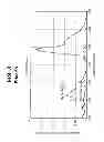 Fig. 04 - Light emitting diodes for simulation of missile signatures