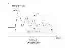 Fig. 03 - Vehicle occupant blast isolation system