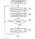 Fig. 04 - Carbon dioxide separating and capturing apparatus