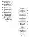 Fig. 10 - Pilot burner system for water heaters