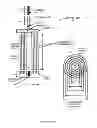 Fig. 05 - COOLING A SUPPLEMENTARY HYDROGEN FUEL SYSTEM