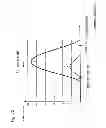 Fig. 08 - Valve train and method for control time variation