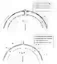 Fig. 03 - PISTON RING WITH COMPOSITE COATING