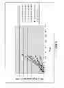 Fig. 06 - Filter material for a filter element of a smoking article, and associated system and method