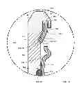 Fig. 10 - Neck assembly