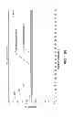 Fig. 20 - METHOD AND AUTOMATED SYSTEM FOR CONTROL OF OIL WELL PRODUCTION AND MODULAR SKID FOR USE IN SAID METHOD