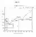 Fig. 09 - Apparatus for manufacturing compound powder, method of manufacturing iron-boron compound powder by using the apparatus, boron alloy powder mixture, method of manufacturing the boron alloy powder mixture, combined powder structure, method of manufacturing the combined powder structure, steel pipe, and method of manufacturing the steel pipe