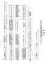 Fig. 05 - BRAZING REPAIR MATERIAL AND BRAZING REPAIRING METHOD USING THE MATERIAL