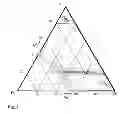 Fig. 02 - Platinum based alloys