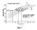 Fig. 02 - TIRE PRESSURE MAINTENANCE DEVICE
