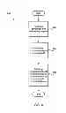 Fig. 07 - Internal component adhesive securing systems for portable computing devices