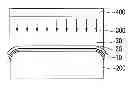 Fig. 01 - Device for bonding window and method for manufacturing display device using the same