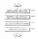 Fig. 01 - Methods of making laminated LED array and/or products including the same