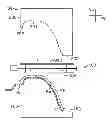 Fig. 01 - Article vacuum formation method and vacuum forming apparatus
