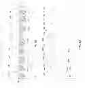 Fig. 12 - Distributed multi-zone plasma source systems, methods and apparatus