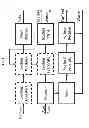 Fig. 02 - PROCESSES FOR PRODUCING CELLULOSE PULP, SUGARS, AND CO-PRODUCTS FROM LIGNOCELLULOSIC BIOMASS