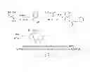 Fig. 06 - Methods for making fibrous paper structures utilizing waterborne shape memory polymers